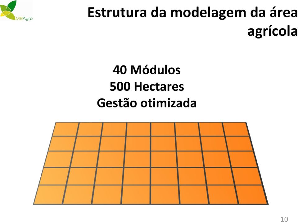 agrícola 40 Módulos