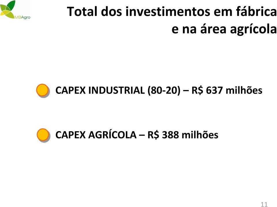 CAPEX INDUSTRIAL (80-20) R$ 637