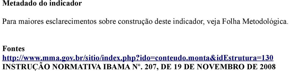 Fontes http://www.mma.gov.br/sitio/index.php?ido=conteudo.