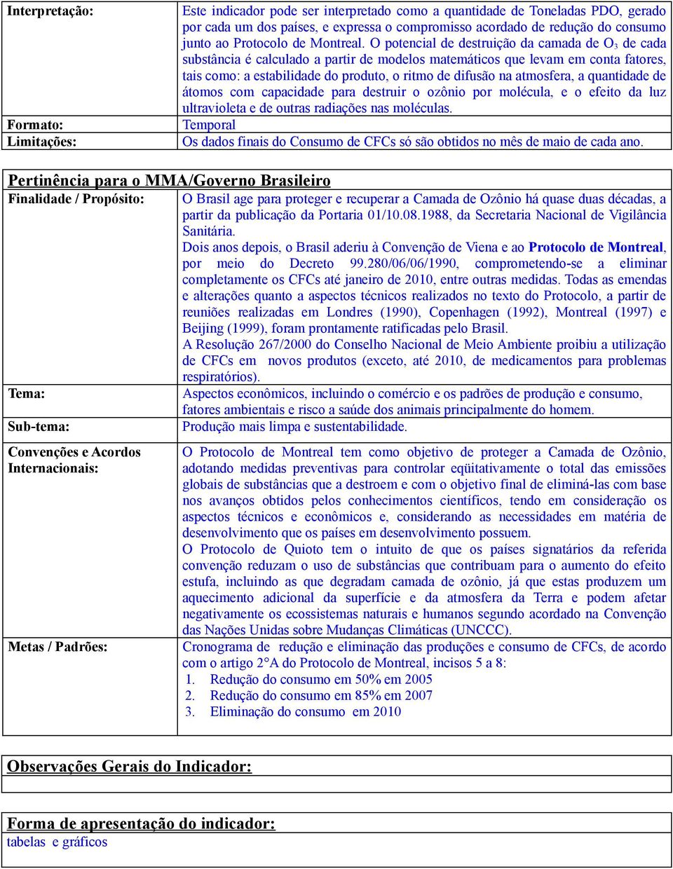 O potencial de destruição da camada de O 3 de cada substância é calculado a partir de modelos matemáticos que levam em conta fatores, tais como: a estabilidade do produto, o ritmo de difusão na