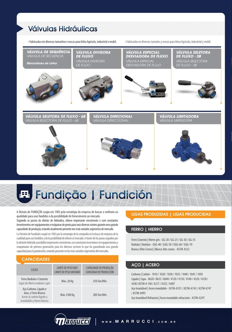 VÁLVULA SELECTORA DE FLUJO - 3B Marcadores de Linha VÁLVULA SELETORA DE FLUXO - 6B VÁLVULA SELECTORA DE FLUJO - 6B VÁLVULA DIRECIONAL VÁLVULA DIRECCIONAL VÁLVULA LIMITADORA VÁLVULA LIMITADORA A