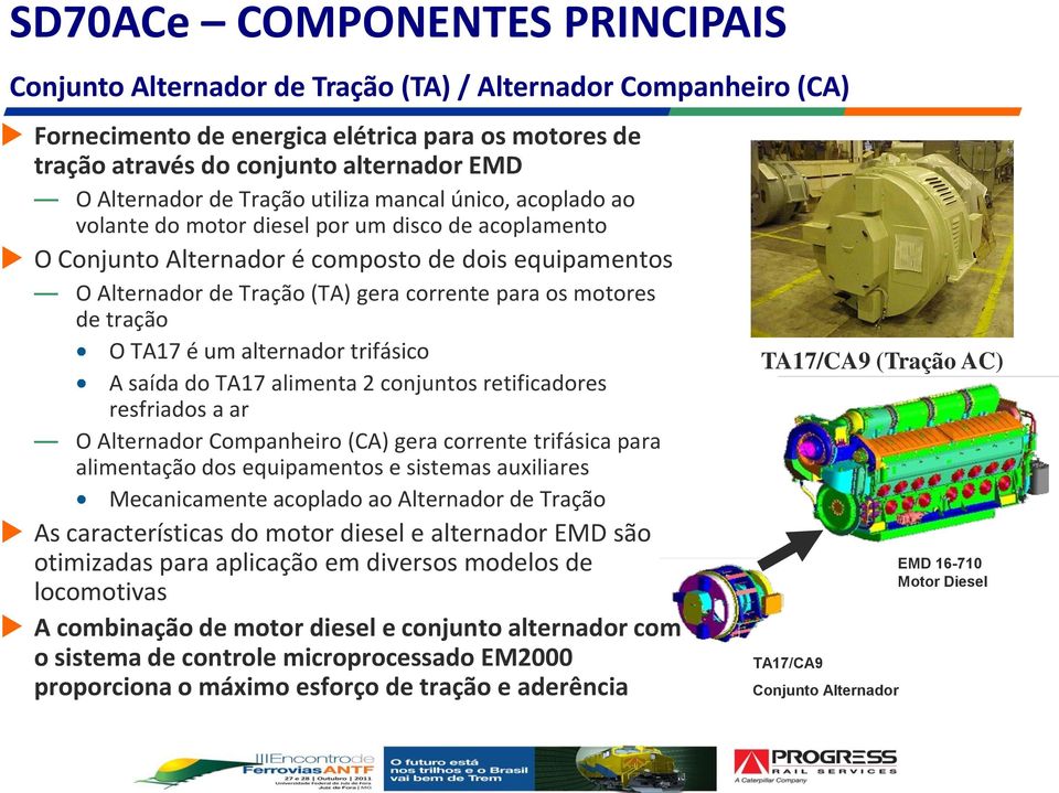 é um alternador trifásico A saída do TA17 alimenta 2 conjuntos retificadores resfriados a ar O Alternador Companheiro (CA) gera corrente trifásica para alimentação dos equipamentos e sistemas