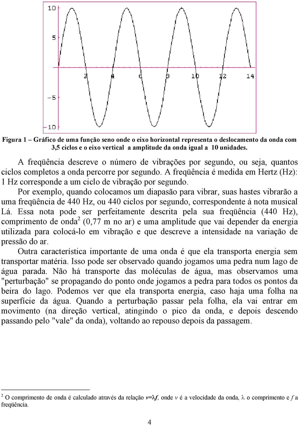 A freqüência é medida em Hertz (Hz): 1 Hz corresponde a um ciclo de vibração por segundo.