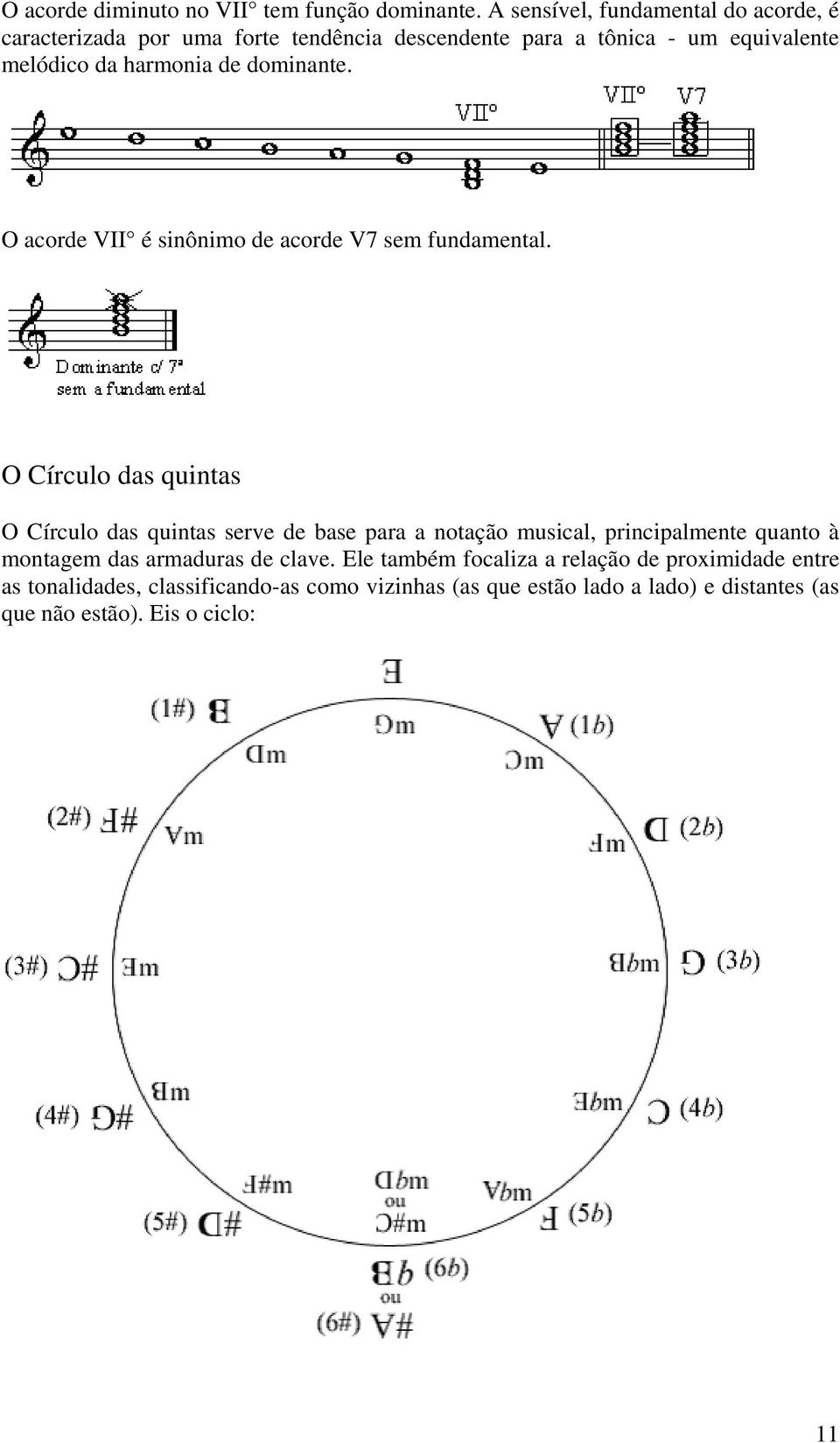 dominante. O acorde VII é sinônimo de acorde V7 sem fundamental.