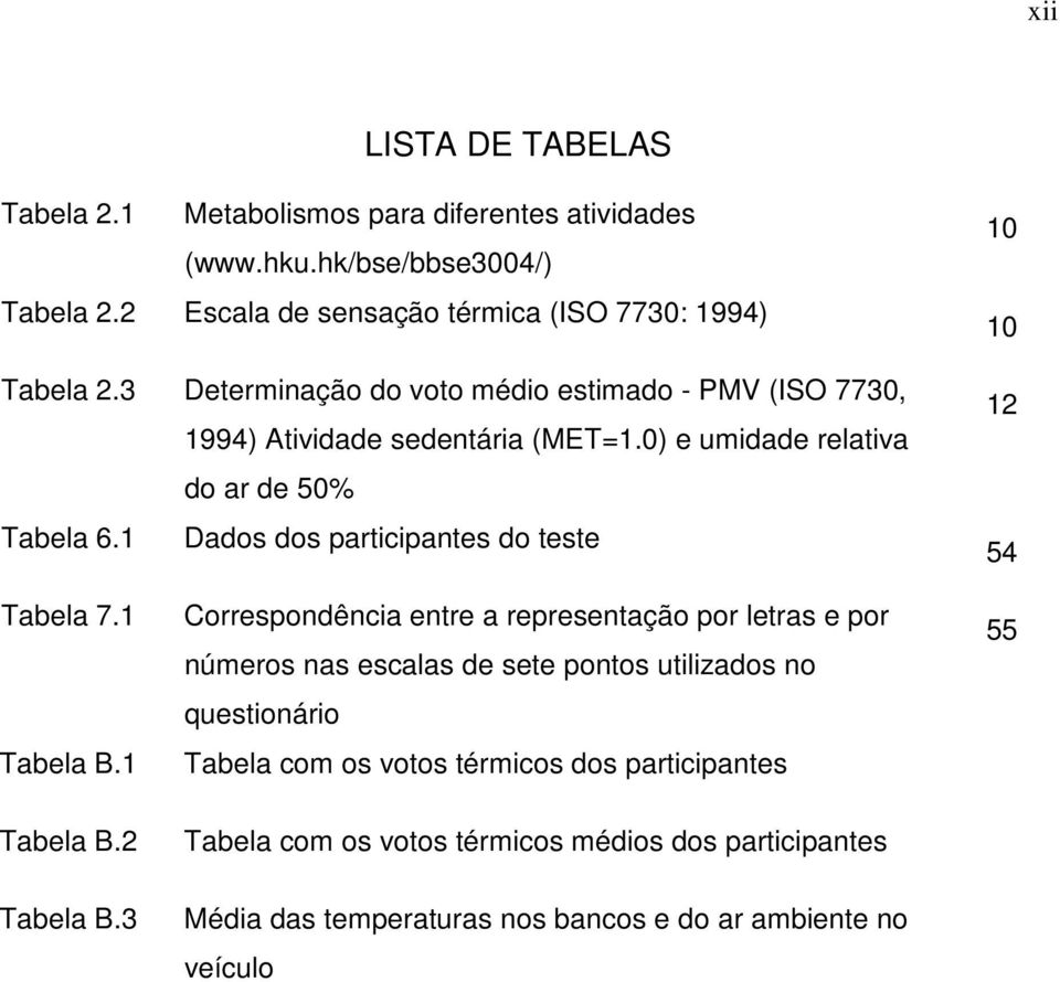 1 Dados dos participantes do teste 10 10 12 54 Tabela 7.1 Tabela B.1 Tabela B.2 Tabela B.