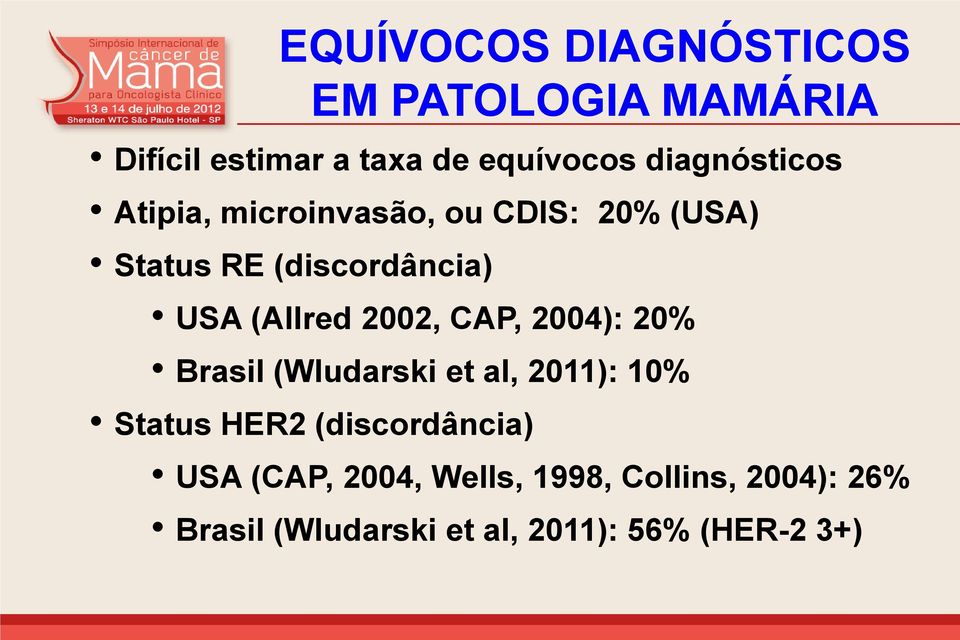 (Allred 2002, CAP, 2004): 20% Brasil (Wludarski et al, 2011): 10% Status HER2