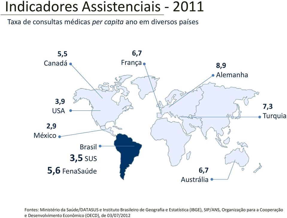 7,3 Turquia Fontes: Ministério da Saúde/DATASUS e Instituto Brasileiro de Geografia e