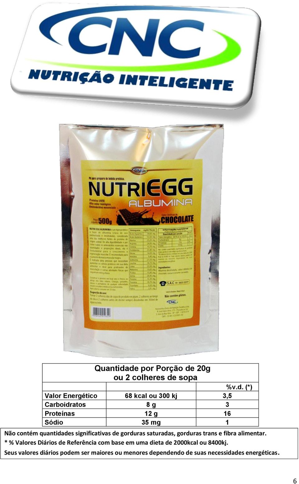 8 g 3 Proteínas 12 g 16 Sódio 35 mg 1 Não contém quantidades significativas de gorduras saturadas,