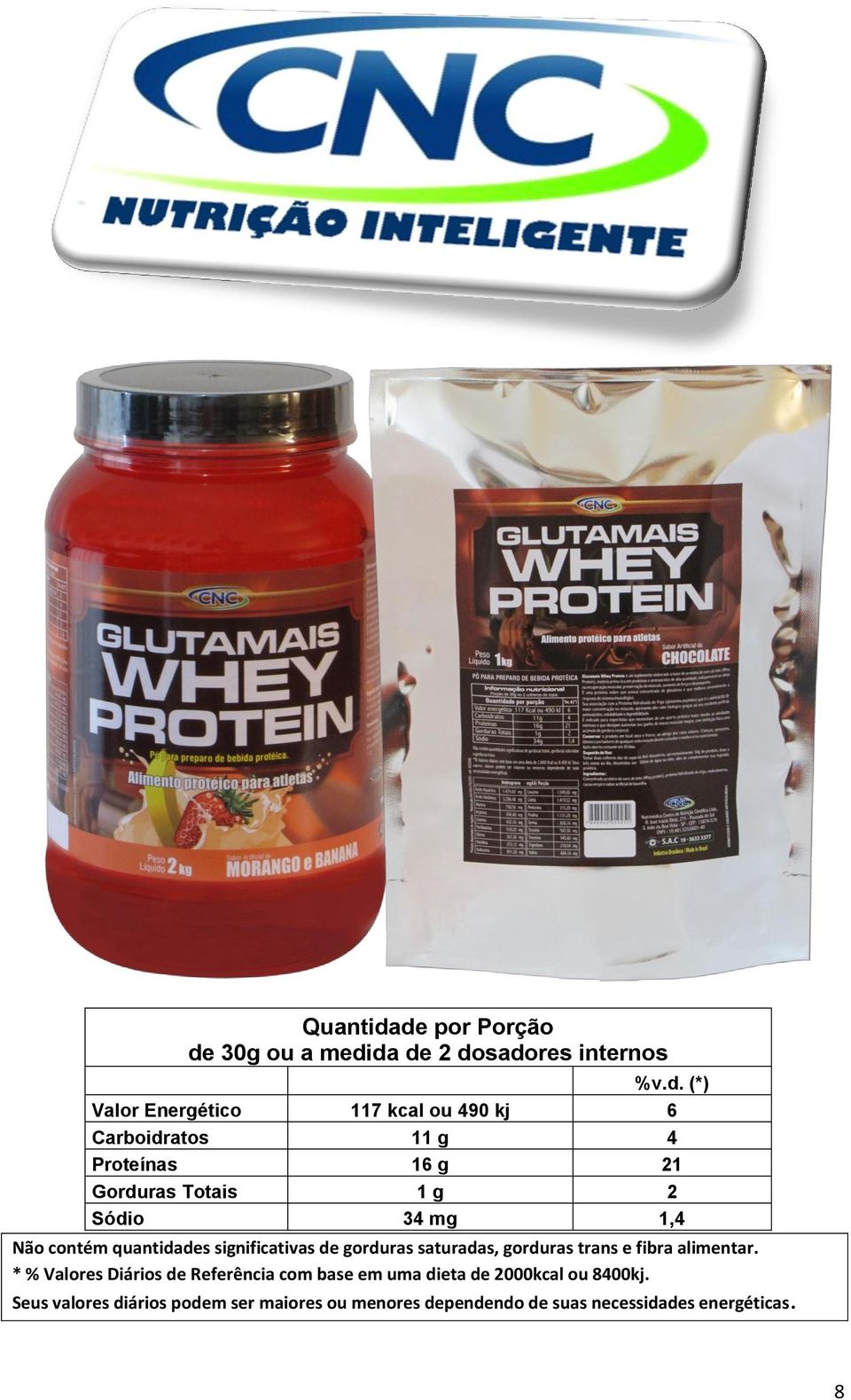 Carboidratos 11 g 4 Proteínas 16 g 21 Gorduras Totais 1 g 2 Sódio 34 mg 1,4 Não contém quantidades significativas