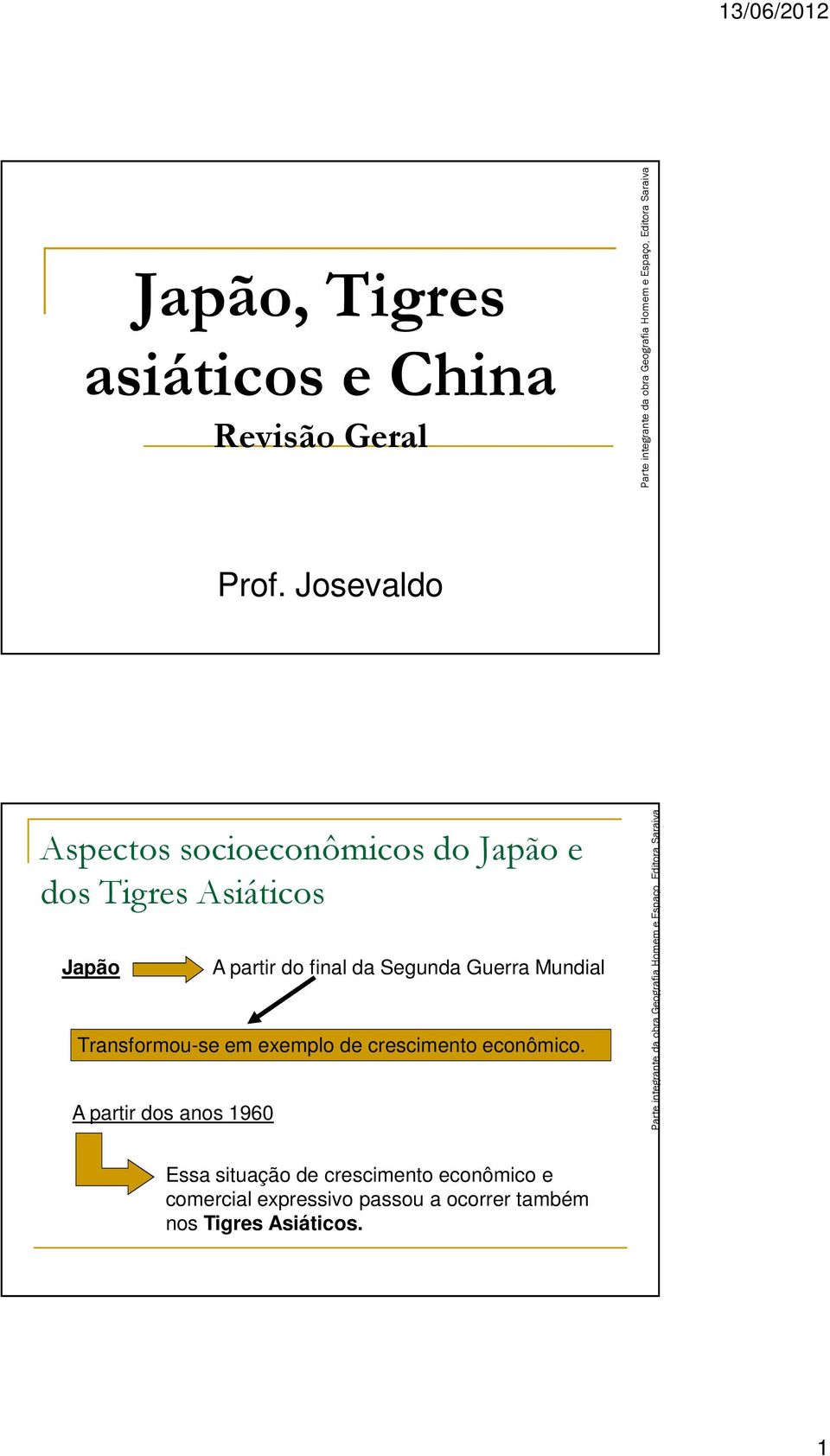 final da Segunda Guerra Mundial Transformou-se em exemplo de crescimento econômico.