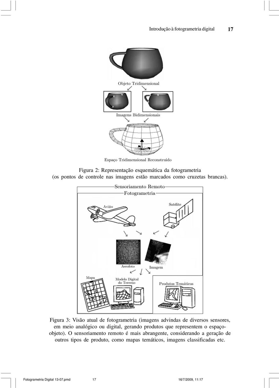 Figura 3: Visão atual de fotogrametria (imagens advindas de diversos sensores, em meio analógico ou digital, gerando