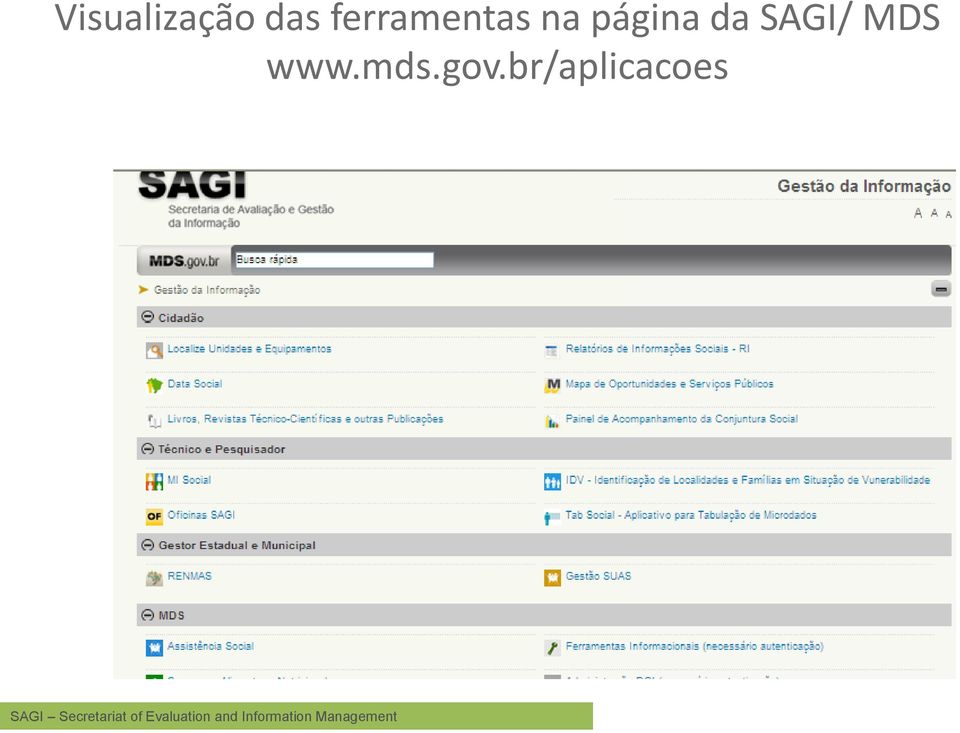 br/aplicacoes SAGI Secretariat of