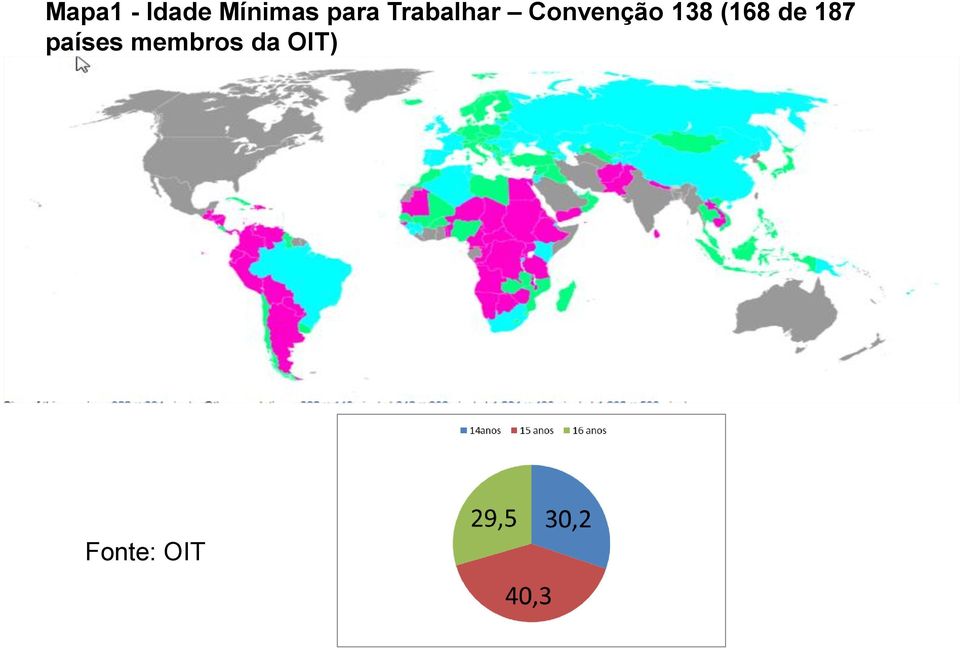 Convenção 138 (168 de