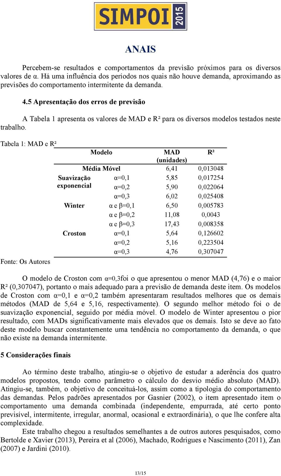 5 Apresentação dos erros de previsão A Tabela 1 apresenta os valores de MAD e R² para os diversos modelos testados neste trabalho.