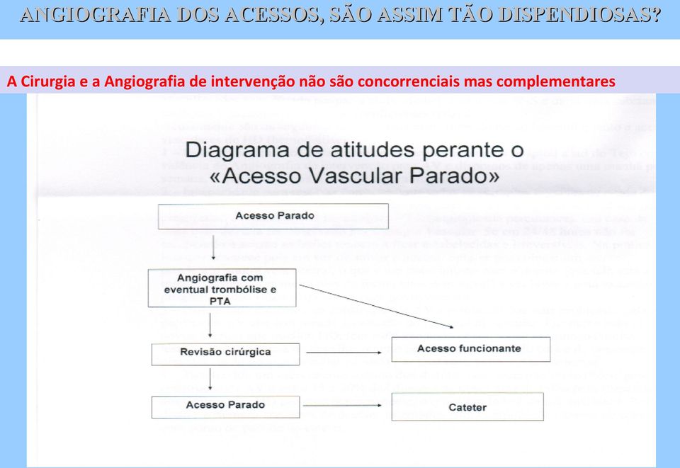 intervenção não são