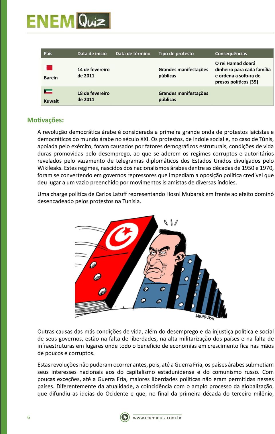 democráticos do mundo árabe no século XXI.