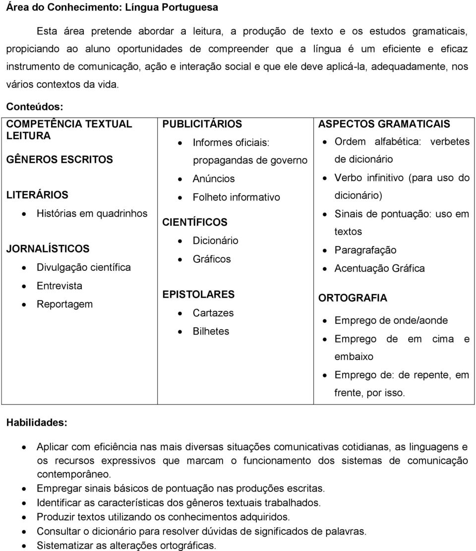 COMPETÊNCIA TEXTUAL LEITURA GÊNEROS ESCRITOS LITERÁRIOS Histórias em quadrinhos JORNALÍSTICOS Divulgação científica Entrevista Reportagem PUBLICITÁRIOS Informes oficiais: propagandas de governo