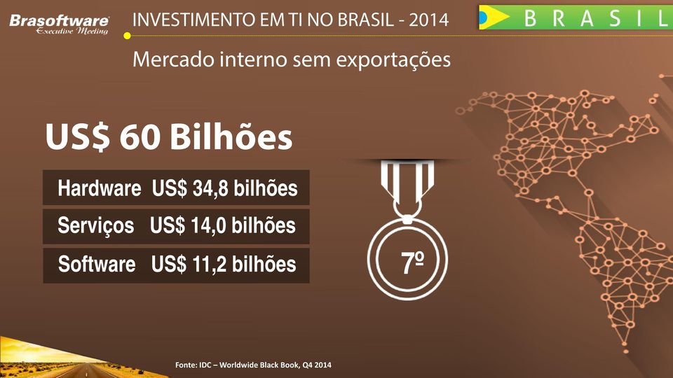 US$ 34,8 bilhões Serviços US$ 14,0 bilhões