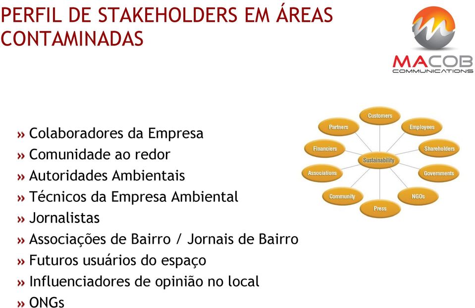 Empresa Ambiental Jornalistas Associações de Bairro / Jornais de