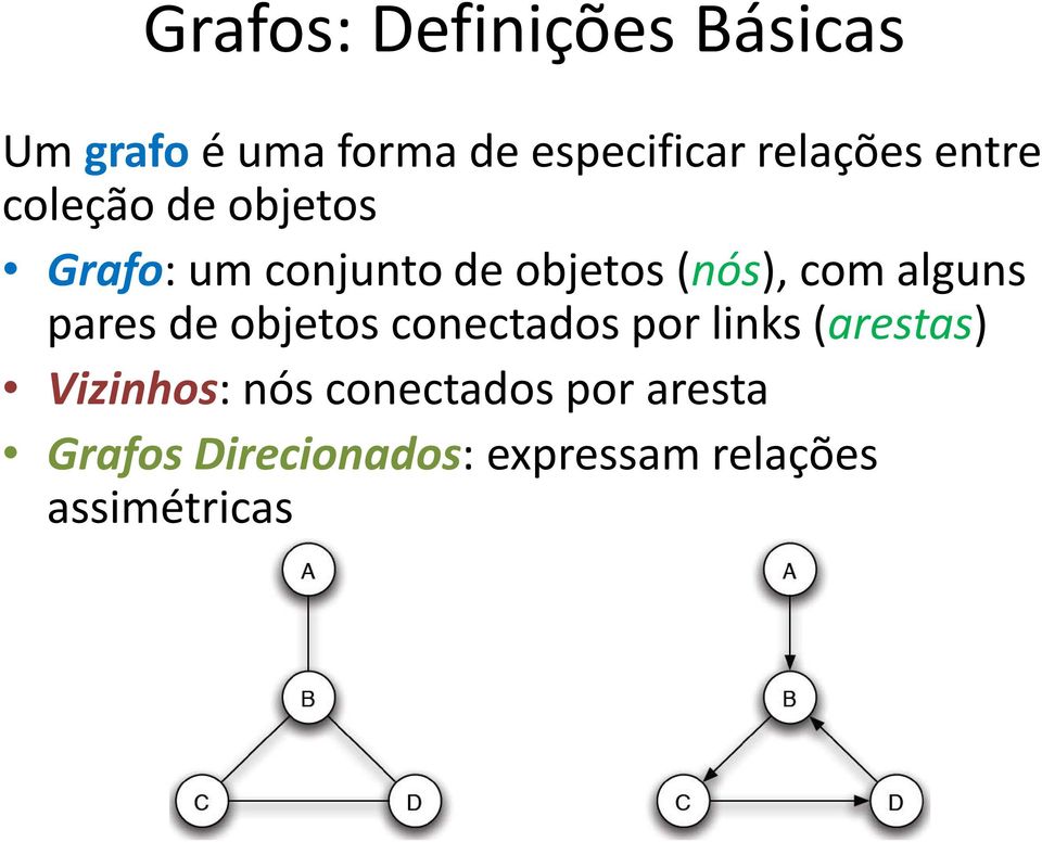 com alguns pares de objetos conectados por links (arestas) Vizinhos: