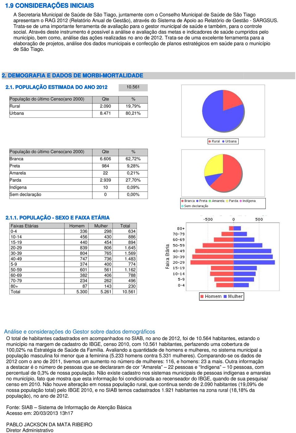 Através deste instrumento é possível a análise e avaliação das metas e indicadores de saúde cumpridos pelo município, bem como, análise das ações realizadas no ano de 2012.