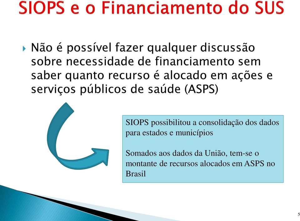 (ASPS) SIOPS possibilitou a consolidação dos dados para estados e municípios