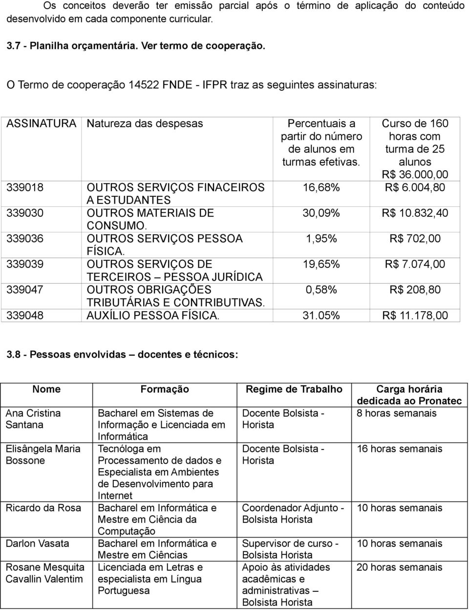 Curso de 160 horas com turma de 25 alunos R$ 36.000,00 339018 OUTROS SERVIÇOS FINACEIROS 16,68% R$ 6.004,80 A ESTUDANTES 339030 OUTROS MATERIAIS DE 30,09% R$ 10.832,40 CONSUMO.