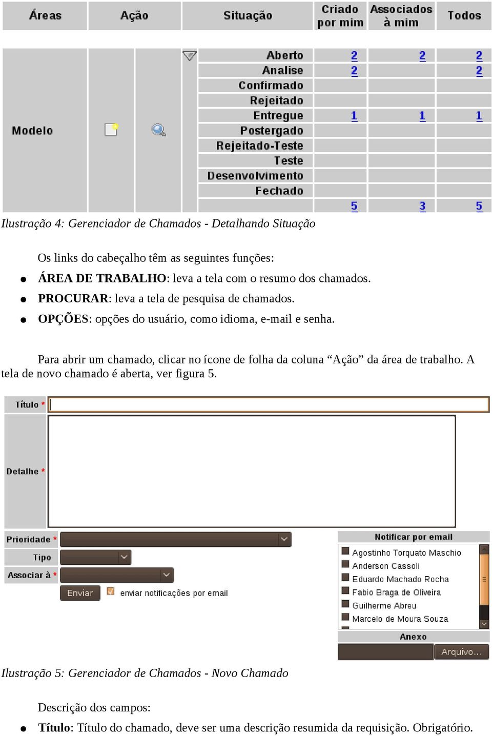 Para abrir um chamado, clicar no ícone de folha da coluna Ação da área de trabalho. A tela de novo chamado é aberta, ver figura 5.