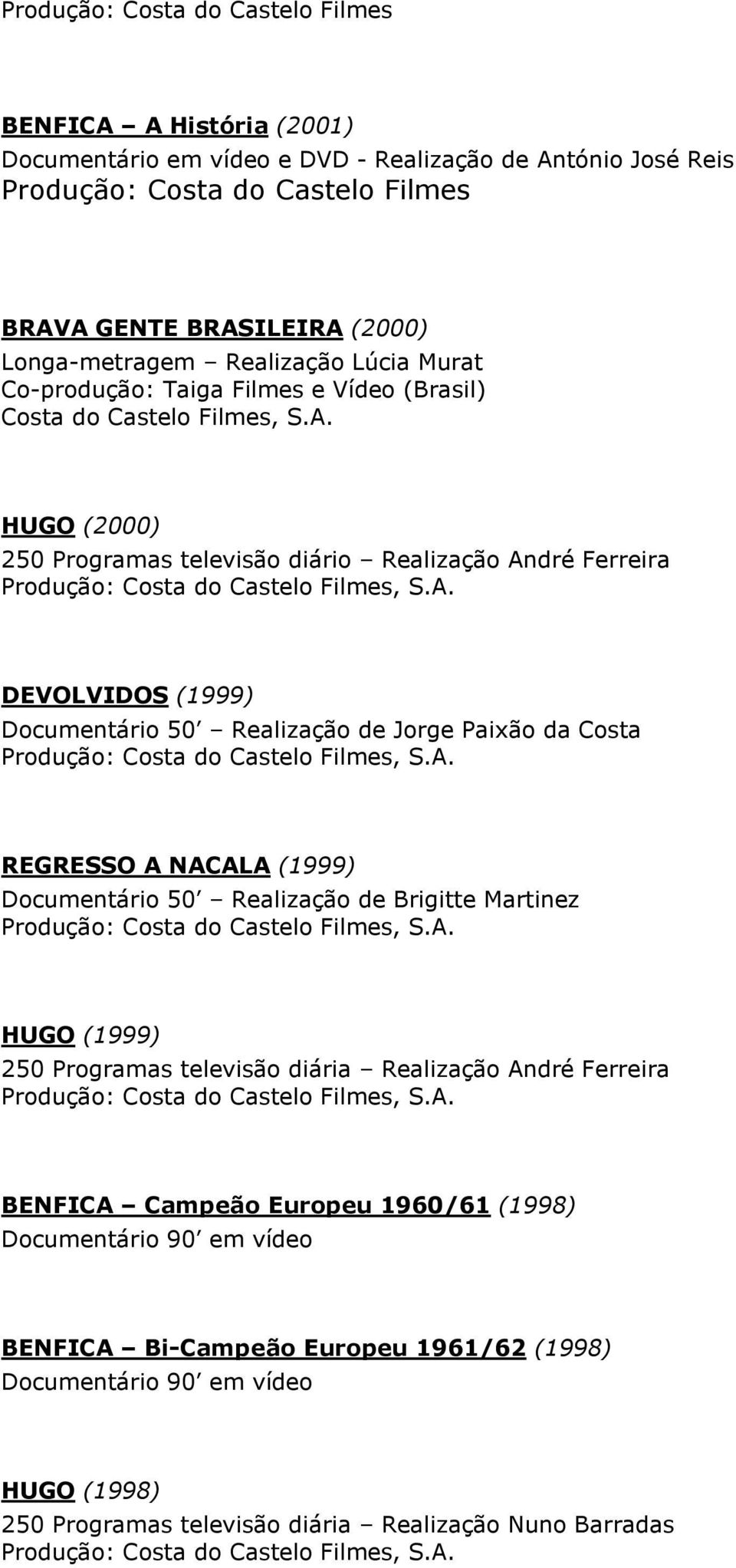 HUGO (2000) 250 Programas televisão diário Realização André Ferreira DEVOLVIDOS (1999) Documentário 50 Realização de Jorge Paixão da Costa REGRESSO A NACALA (1999) Documentário 50 Realização de