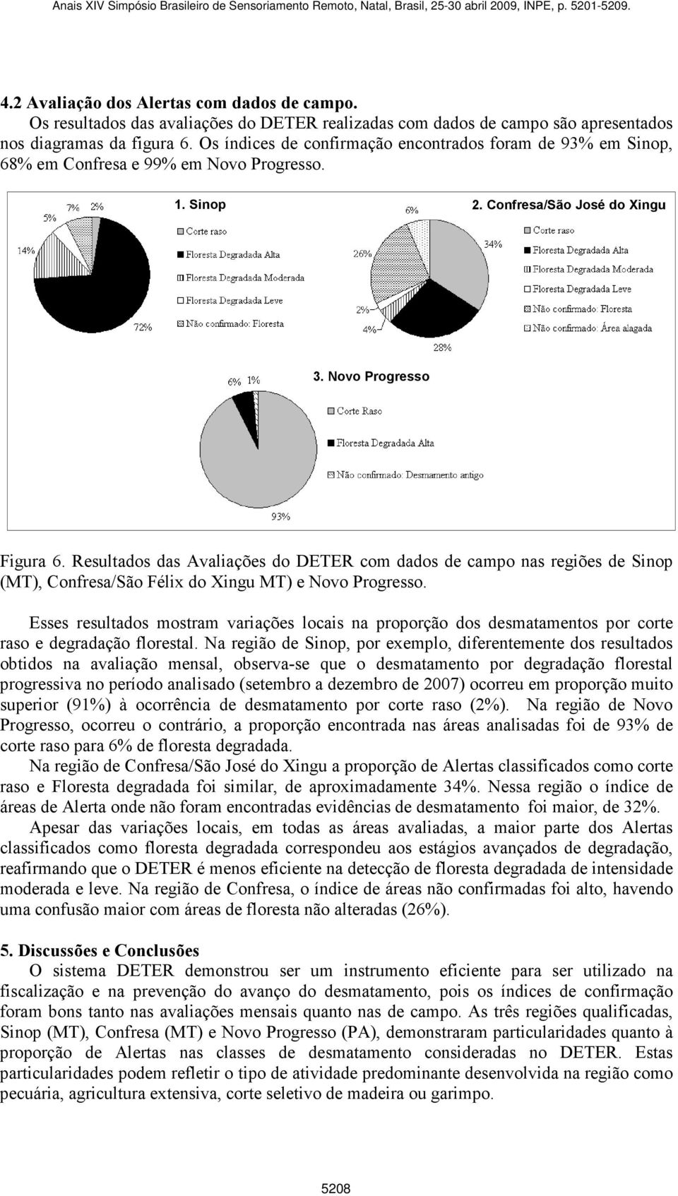 Resultados das Avaliações do DETER com dados de campo nas regiões de Sinop (MT), Confresa/São Félix do Xingu MT) e Novo Progresso.