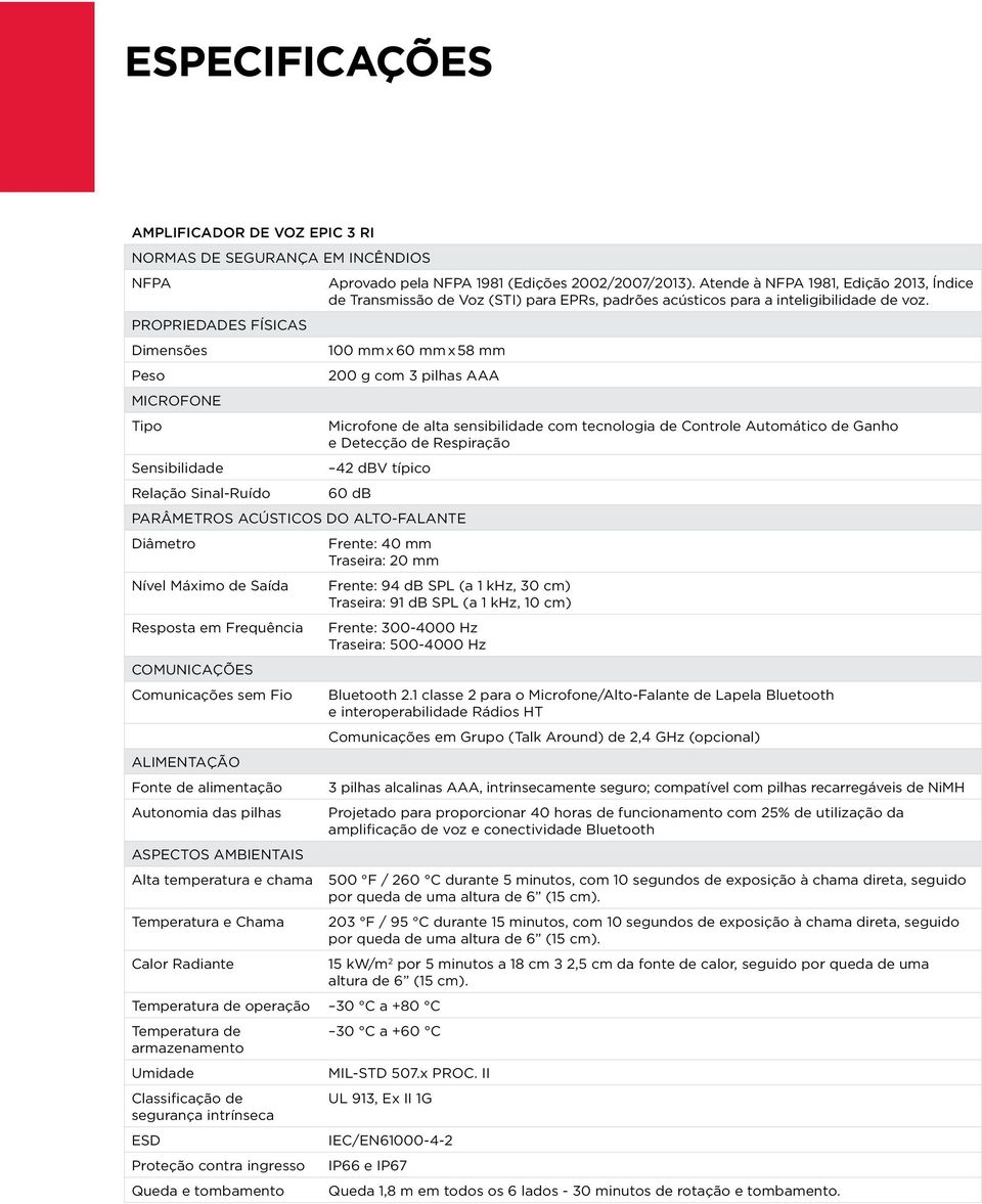 PROPRIEDADES FÍSICAS Dimensões Peso MICROFONE Tipo Sensibilidade Relação Sinal-Ruído 100 mm x 60 mm x 58 mm 200 g com 3 pilhas AAA Microfone de alta sensibilidade com tecnologia de Controle