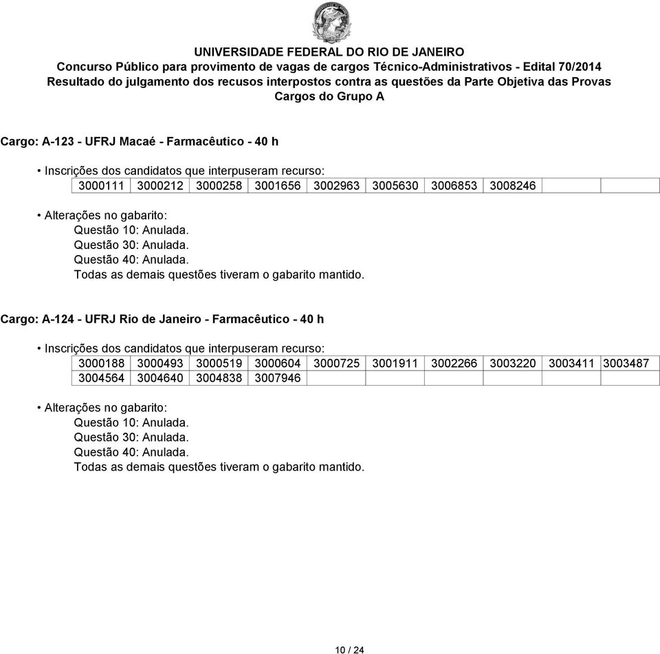 Cargo: A-124 - UFRJ Rio de Janeiro - Farmacêutico - 40 h 3000188 3000493 3000519