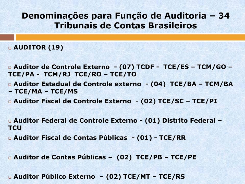 Fiscal de Controle Externo - (02) TCE/SC TCE/PI Auditor Federal de Controle Externo - (01) Distrito Federal TCU Auditor