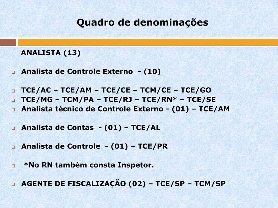 Controle Externo - (01) TCE/AM Analista de Contas - (01) TCE/AL Analista de