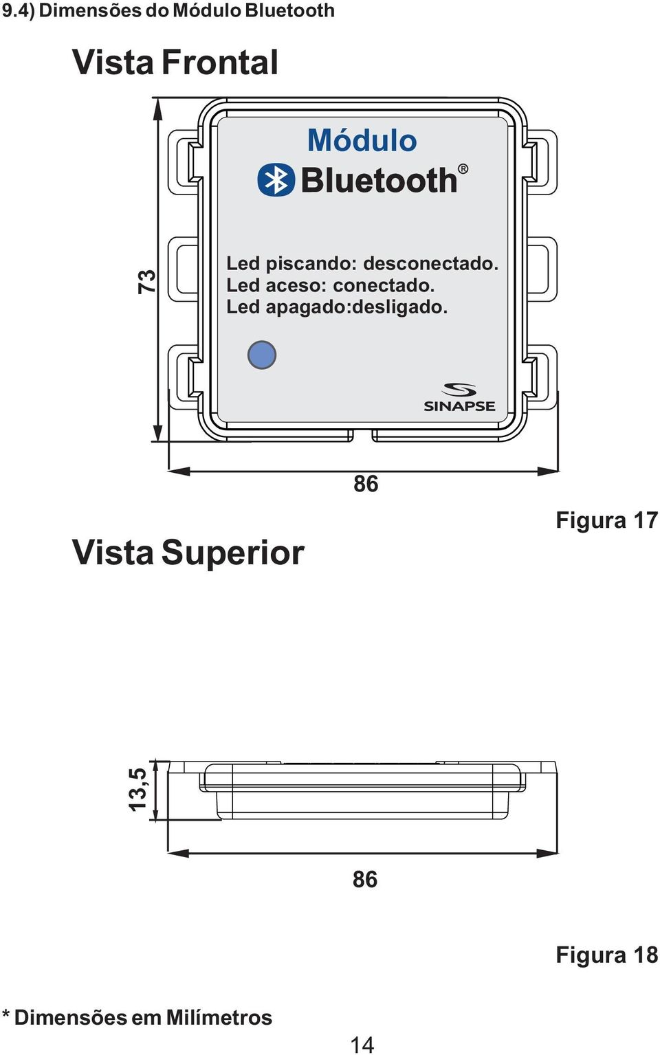 Led aceso: conectado. Led apagado:desligado.