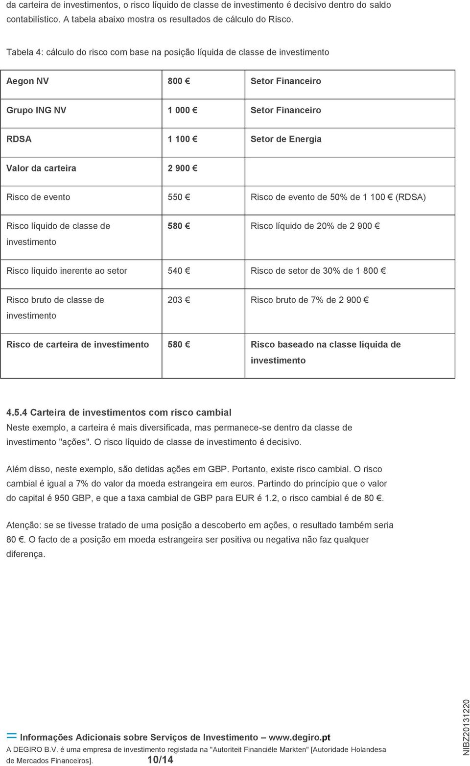 evento 550 Risco de evento de 50% de 1 100 (RDSA) Risco líquido de classe de 580 Risco líquido de 20% de 2 900 Risco líquido inerente ao setor 540 Risco de setor de 30% de 1 800 Risco bruto de classe