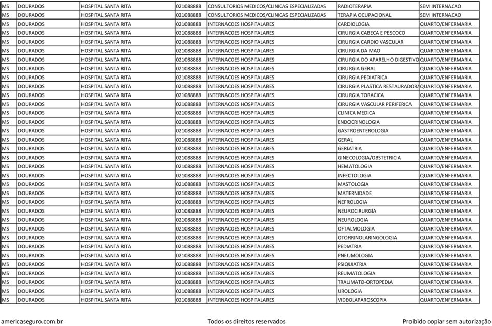 INTERNACOES HOSPITALARES CIRURGIA CABECA E PESCOCO QUARTO/ENFERMARIA MS DOURADOS HOSPITAL SANTA RITA 021088888 INTERNACOES HOSPITALARES CIRURGIA CARDIO VASCULAR QUARTO/ENFERMARIA MS DOURADOS HOSPITAL