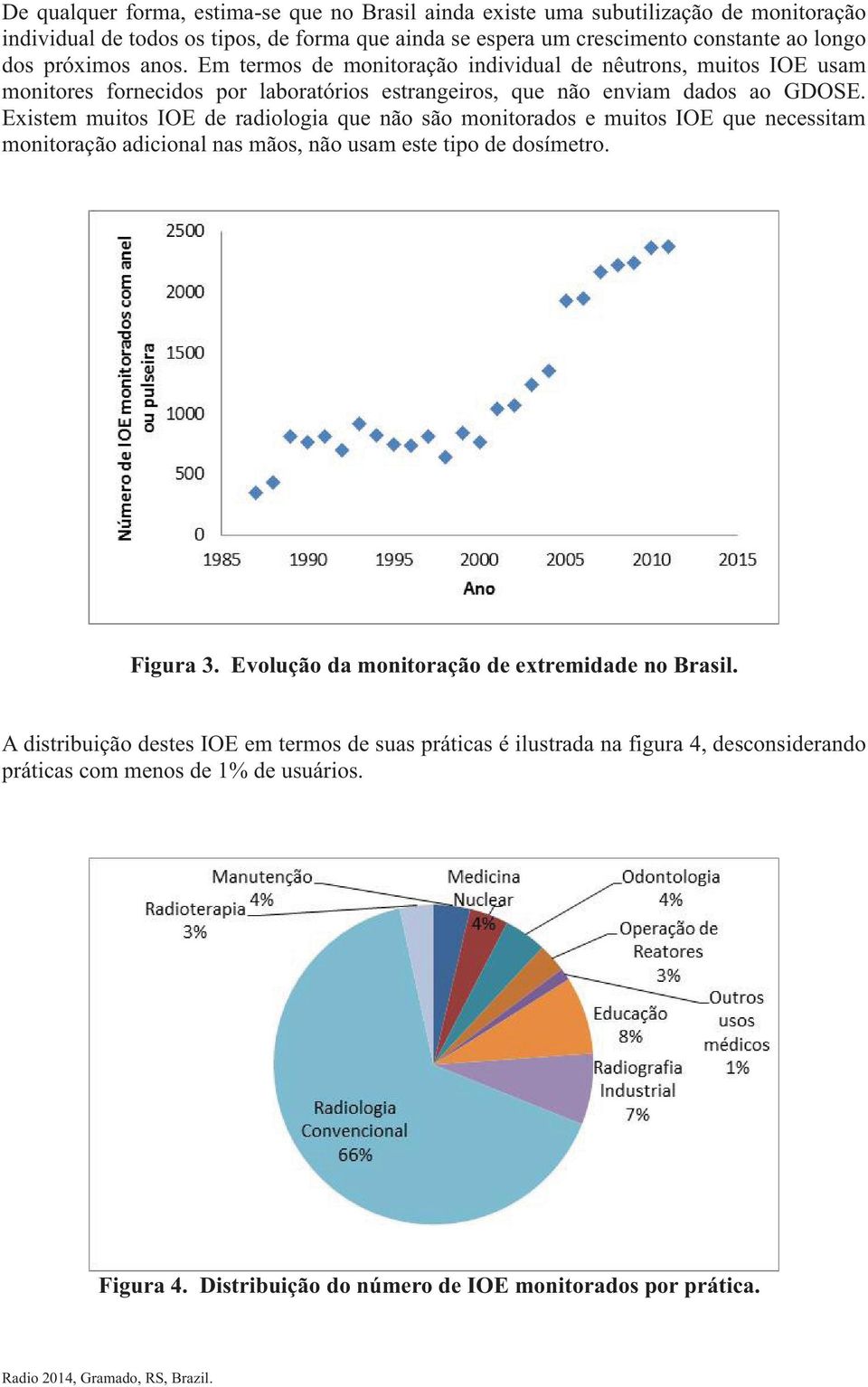 Existem muitos IOE de radiologia que não são monitorados e muitos IOE que necessitam monitoração adicional nas mãos, não usam este tipo de dosímetro. Figura 3.