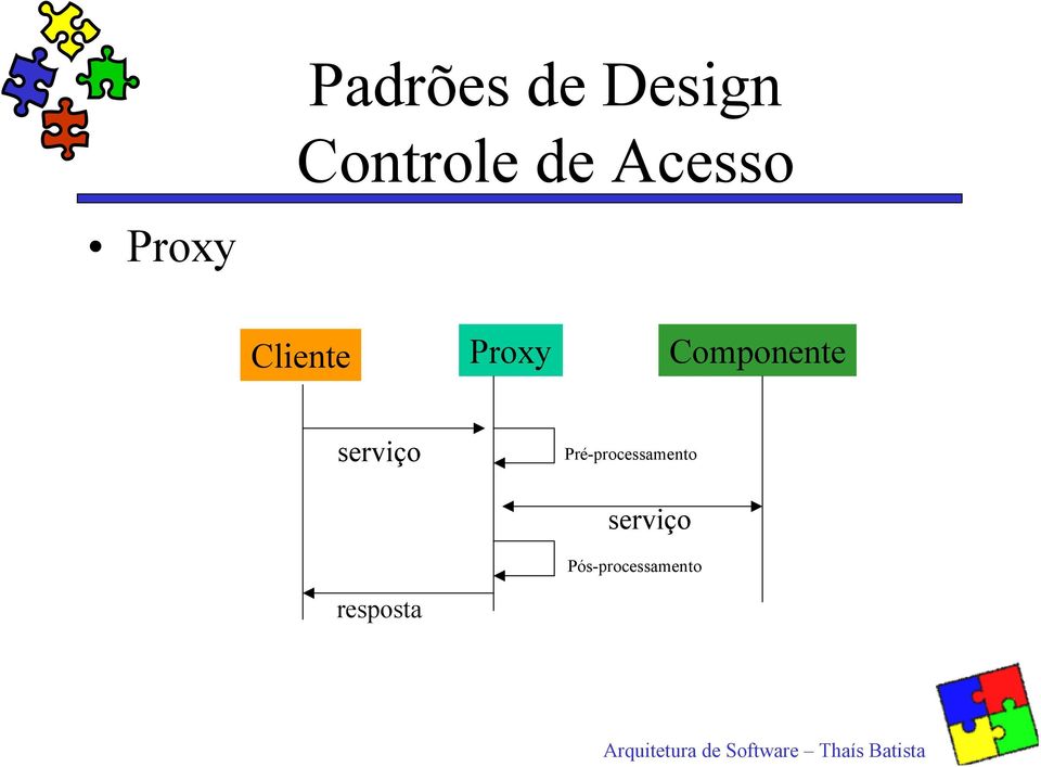 Componente serviço resposta