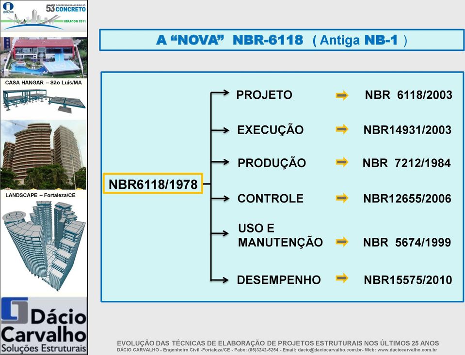 PRODUÇÃO NBR 7212/1984 CONTROLE NBR12655/2006