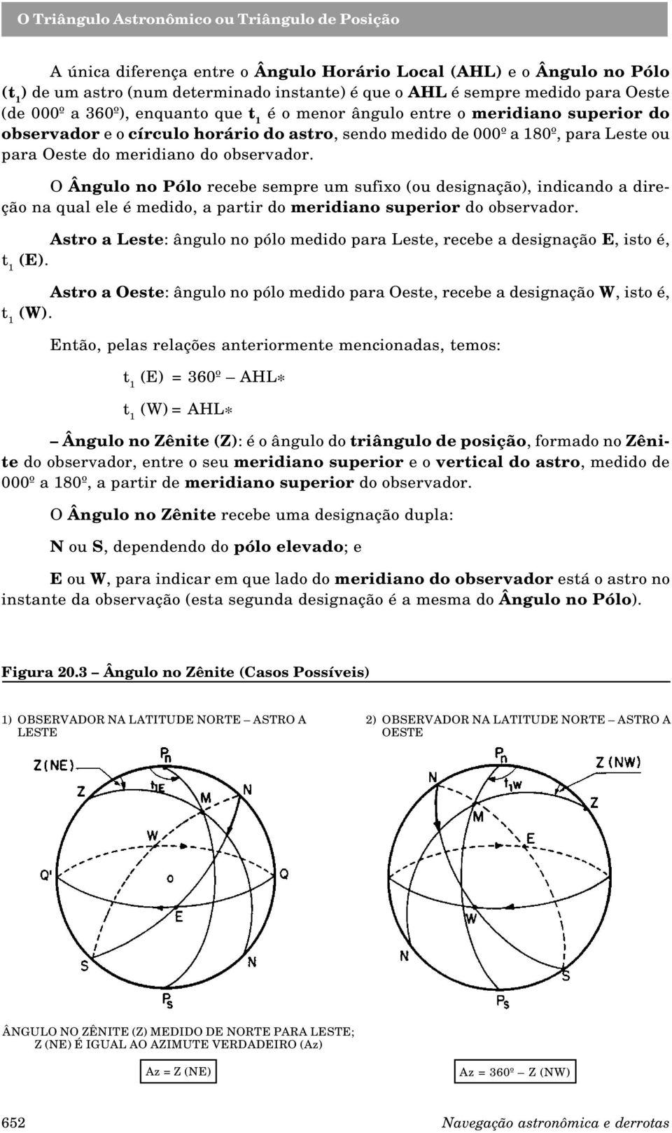 O Ângulo no Pólo recebe sempre um sufixo (ou designação), indicando a direção na qual ele é medido, a partir do meridiano superior do observador.