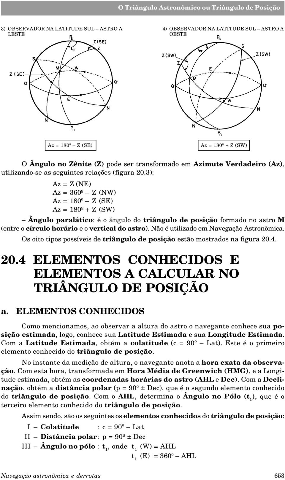 Os oito tipos possíveis de triângulo de posição estão mostrados na figura 20.4. 20.4 ELEMENTOS CONHECIDOS E ELEMENTOS A CALCULAR NO TRIÂNGULO DE POSIÇÃO a.