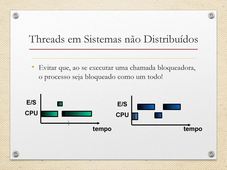 bloqueadora, o processo seja bloqueado