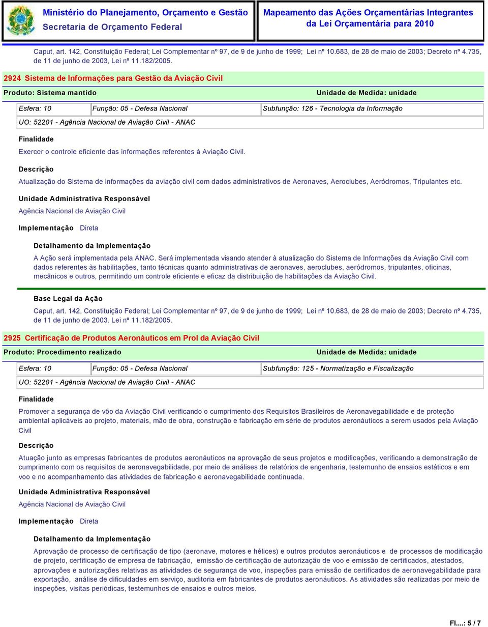 informações referentes à Aviação Civil. Atualização do Sistema de informações da aviação civil com dados administrativos de Aeronaves, Aeroclubes, Aeródromos, Tripulantes etc.