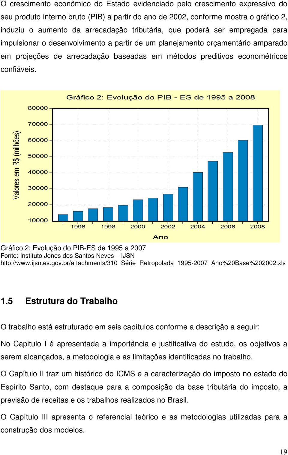 Gráfico 2: Evolução do PIB-ES de 1995 a 2007 Fone: Insiuo Jones dos Sanos Neves IJSN hp://www.ijsn.es.gov.br/aachmens/310_série_reropolada_1995-2007_ano%20base%202002.xls 1.