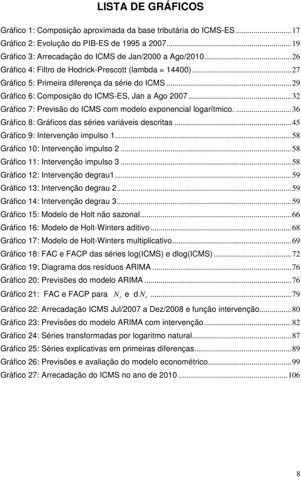 .. 32 Gráfico 7: Previsão do ICMS com modelo exponencial logarímico.... 36 Gráfico 8: Gráficos das séries variáveis descrias... 45 Gráfico 9: Inervenção impulso 1... 58 Gráfico 10: Inervenção impulso 2.