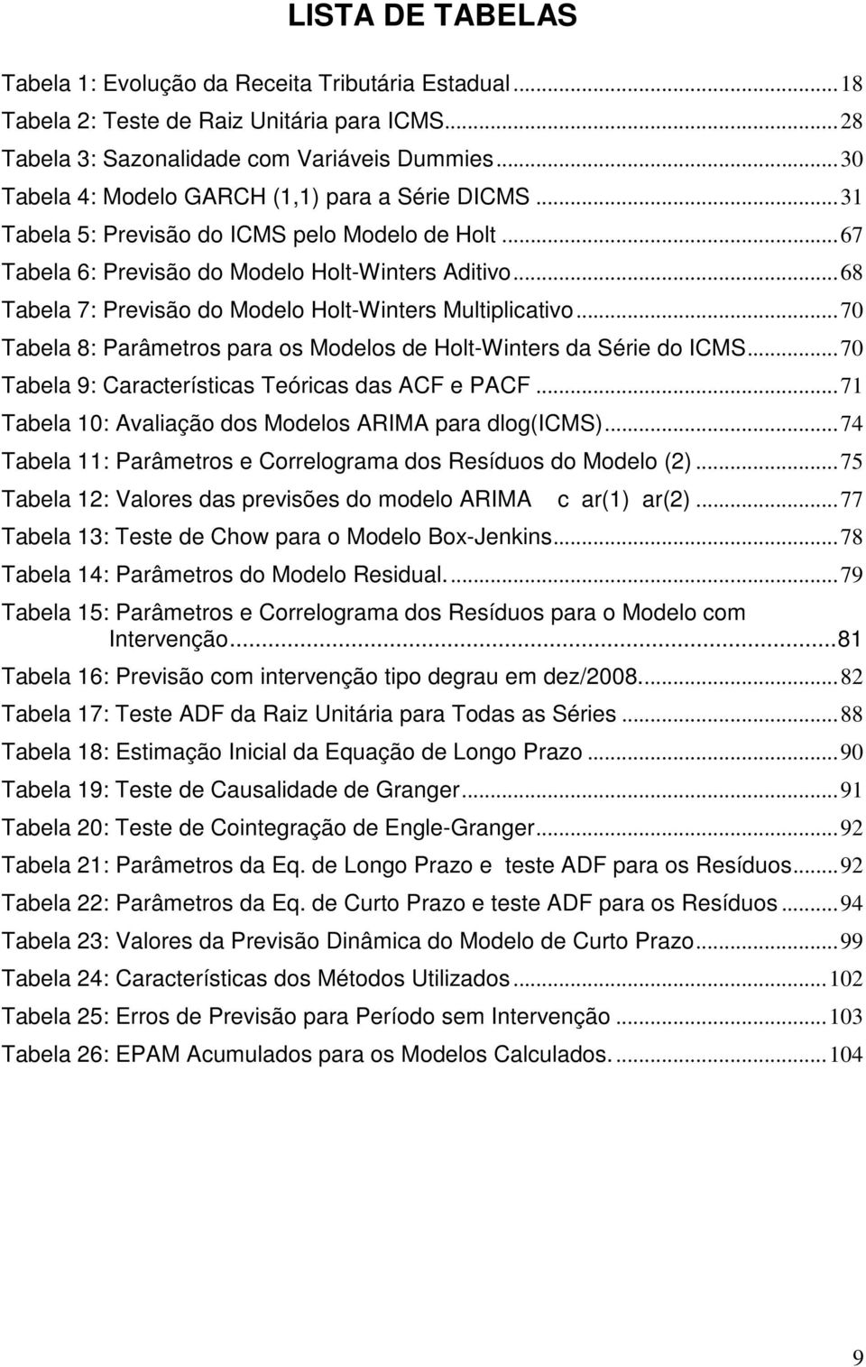 .. 68 Tabela 7: Previsão do Modelo Hol-Winers Muliplicaivo... 70 Tabela 8: Parâmeros para os Modelos de Hol-Winers da Série do ICMS... 70 Tabela 9: Caracerísicas Teóricas das ACF e PACF.