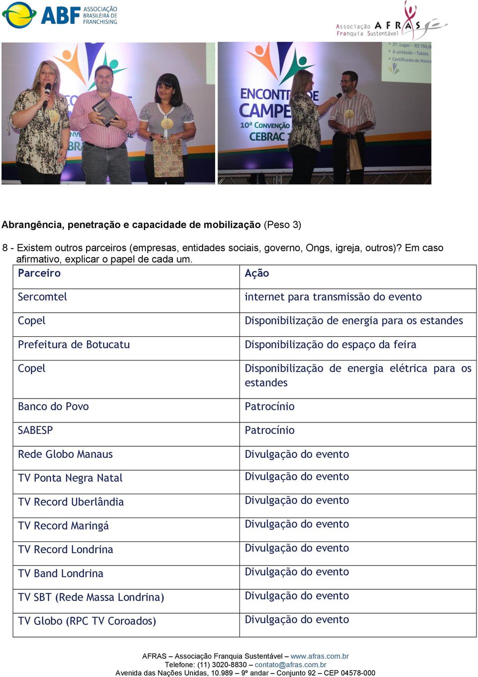 Parceiro Ação Sercomtel Copel Prefeitura de Botucatu Copel Banco do Povo SABESP Rede Globo Manaus TV Ponta Negra Natal TV Record Uberlândia TV Record Maringá TV