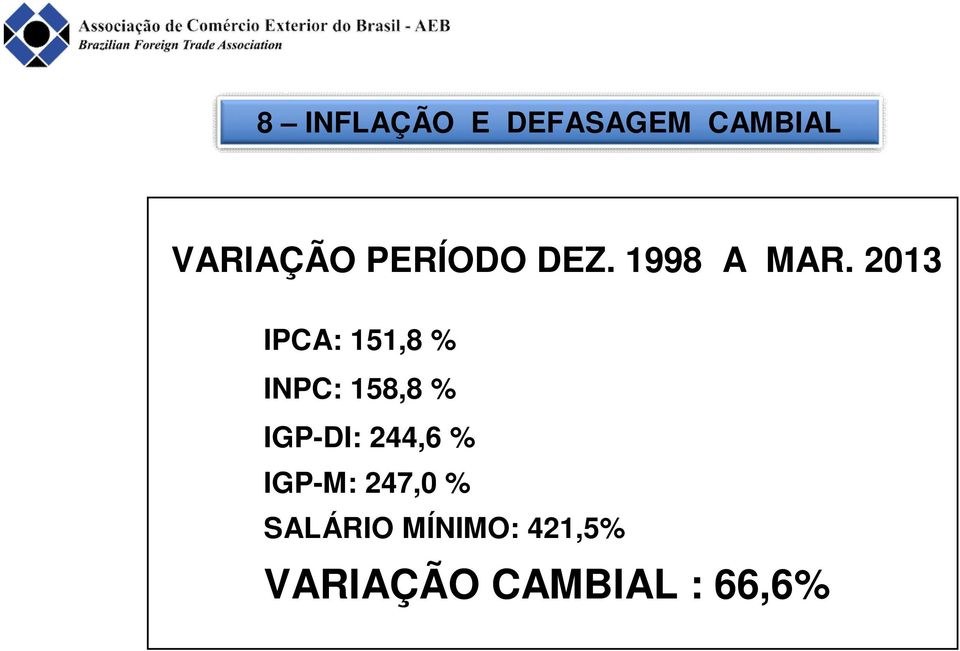 2013 IPCA: 151,8 % INPC: 158,8 % IGP-DI: