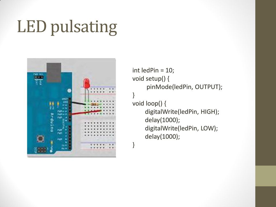 loop() { digitalwrite(ledpin, HIGH);